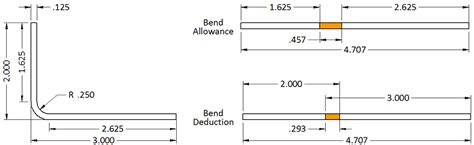 sheet metal bend deduction table|calculate sheet metal flat pattern.